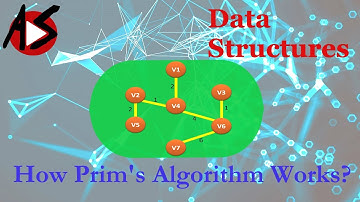 Prim’s Algorithm for Minimum Spanning Tree