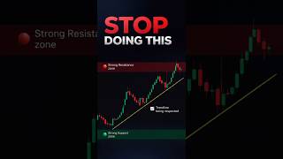 Support, Resistance & Trendline Made Simple