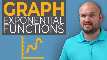 How to graph exponential functions