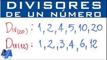 Divisores de un número