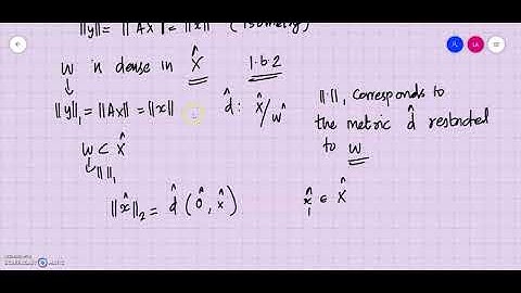 Functional Analysis Class 23B Completion of normed space Continuation B