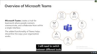 Microsoft 365 Virtual Training Day  Enabling Remote Work with Microsoft Teams