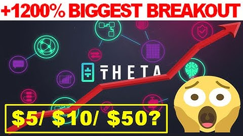 How high can Theta Token go in 2020?