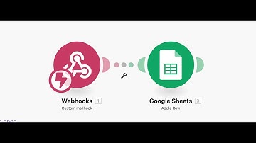 Instant email/gmail trigger [make.com solved]
