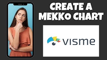 How To Create An Mekko Chart On Visme (Mobile) | Step By Step Guide - Visme Tutorial
