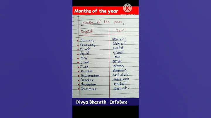 January February spelling in English and Tamil/Months of the year/#january #shorts #monthsname #list