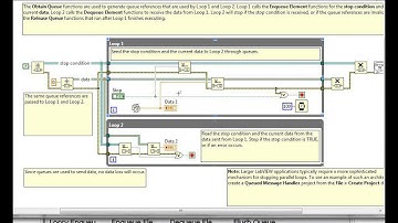 Webcast Wednesday # 30 | Queues & Notifiers in LabVIEW