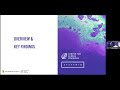 Beginning of video