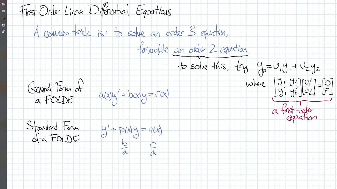 1.6: First Order Linear Differential Equations - YouTube