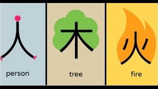 chineasy