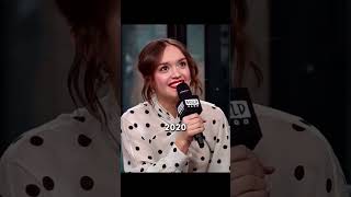 Olivia Cooke Profile