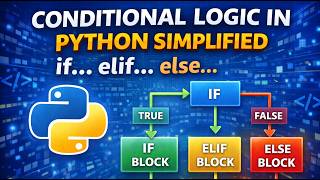 Python If Elif Else Conditional Logic For Beginners