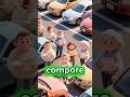 Stop Overpaying for Car Insurance in 2026 🚗💰 | SK Sakshi#Insurance#shorts