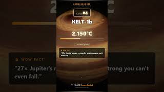 Ep06Short P4 #exoplanets #astronomy #biggestplanets #nasa
