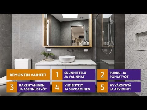 Video: Kylpyhuoneremontti Hruštšovissa: designkuva