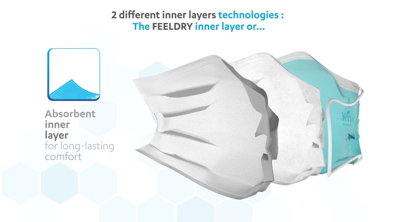 Kolmi - Film Features & benefits