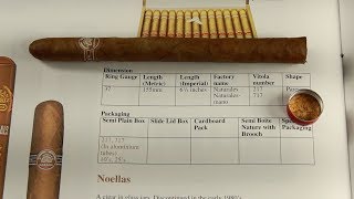 H. Upmann Naturals 1970s Cuban Cigar Review