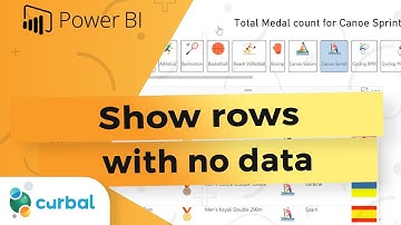 Show rows with no data - Power BI Tips & Tricks #33