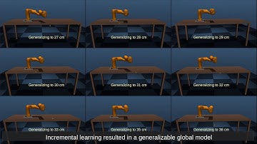 sim-to-real transferring of generalizable skill model