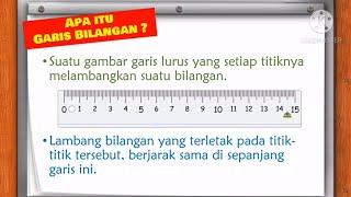Kelas 3 Letak Pecahan Pada Garis Bilangan