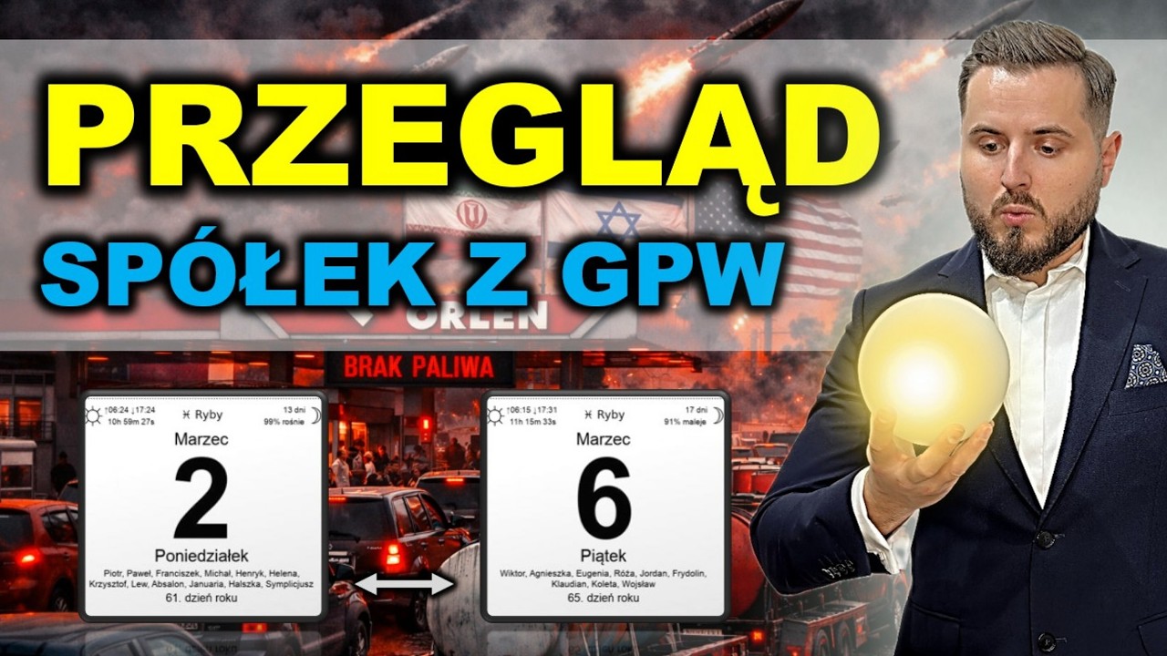 Szansa na deeskalację? Iran stawia warunek! Słaby tydzień na GPW...