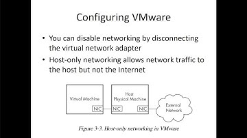 Malware Analysis - Chapter 02 - Malware Analysis in Virtual Machines
