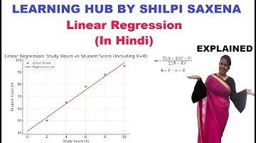 Lec-1: Linear Regression📈 with examples & Calculations | Easiest Explanation