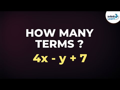 Video: Co jsou termíny v algebraickém vyjádření?