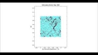 2D Compression simulation. Lattice model. Unrestrained. Bending coefficient = 0.5
