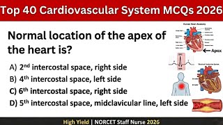 Cardiovascular System MCQs for Nursing| Apex of Heart,SA Node,Myocardial Infarction Officer Exam2026