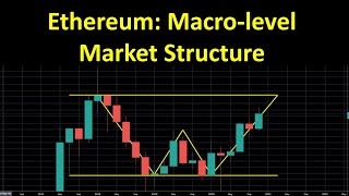 Ethereum: Macro-level market structure