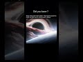 BLACK HOLE PHYSICS 🌏