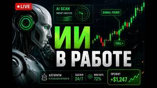 Нейросеть в трейдинге: ошибка или прибыль? смотрим live разбор