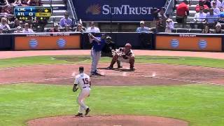 2013/04/07 Hudson's impressive outing