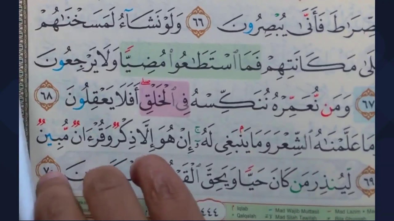 Bacaan Surah Yasin dan Wirdu Latif