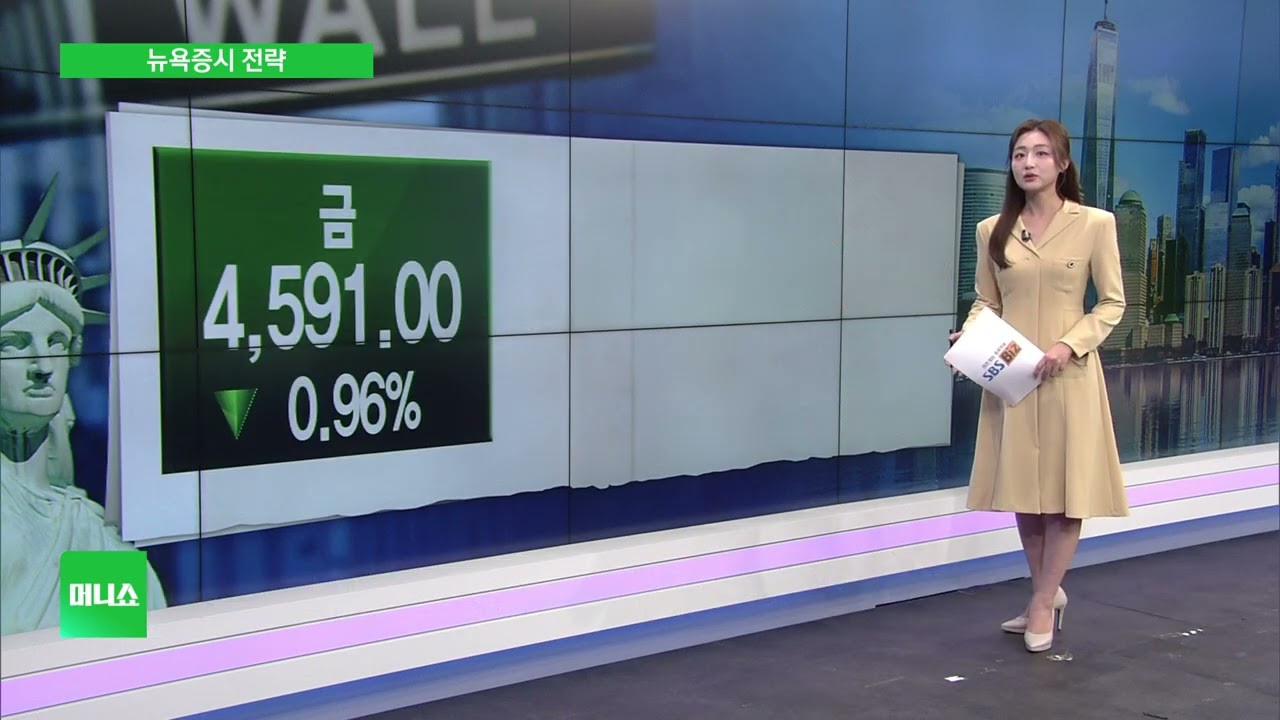 [뉴욕증시 전략] 빅테크 일제히 약세…엔비디아 H200 이슈 부담