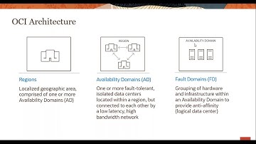 Introduction to Oracle Cloud Infrastructure - By Rohit Rahi