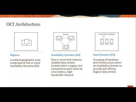 Introduction to Oracle Cloud Infrastructure - By Rohit Rahi