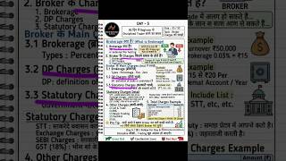Brokerage Kya Hoti Hai? Trading Charges Explained | Day 5 Part 2 | Stock Market Course