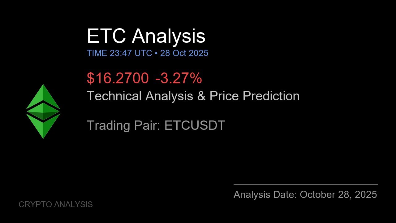 ETC (ETCUSDT) Technical Analysis - Price Prediction & Buy or Sell October  28, 2025 - YouTube