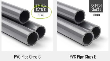 Pressure Ratings & Classes of Pressure Pipe Explained