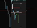 #البيتكوين #تداول #اسهم #العملات_الرقمية #crypto #bitcoin #cryptocurrency #اكسبلور #trading #forex