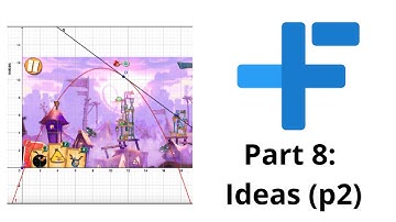 IB Math IA Complete Guide Part 8: Choosing a topic (p2) | Mr. Flynn IB