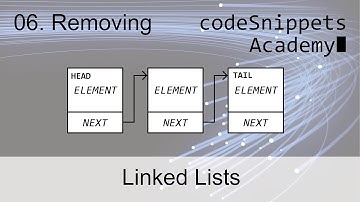 Linked Lists in Java 06. Removing from a LinkedList