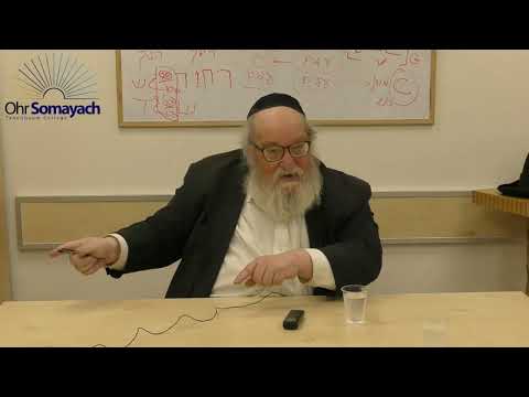 The Unconditional Love For Avraham Harav Yitzchak Breitowitz Weekly Parsha Lech Lecha