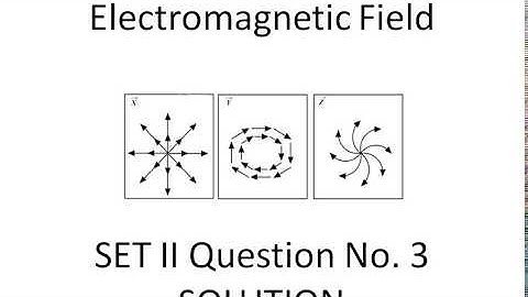 GATE 2017 ELECTRICAL Engineering EE Electromagnetic field set II Solution 2