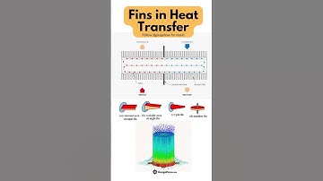 Fins in Heat Transfer