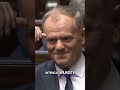 Sędzia Łubowski: Od Autorytetu do Krytyki Państwa! #shorts