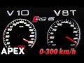 2018 Audi RS6 Performance vs. 2008 Audi RS6 V10 - Acceleration Sound 0-100, 0-300 km/h | APEX