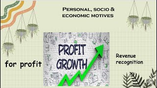 Motives, 5Ms, 4Ps in Business
